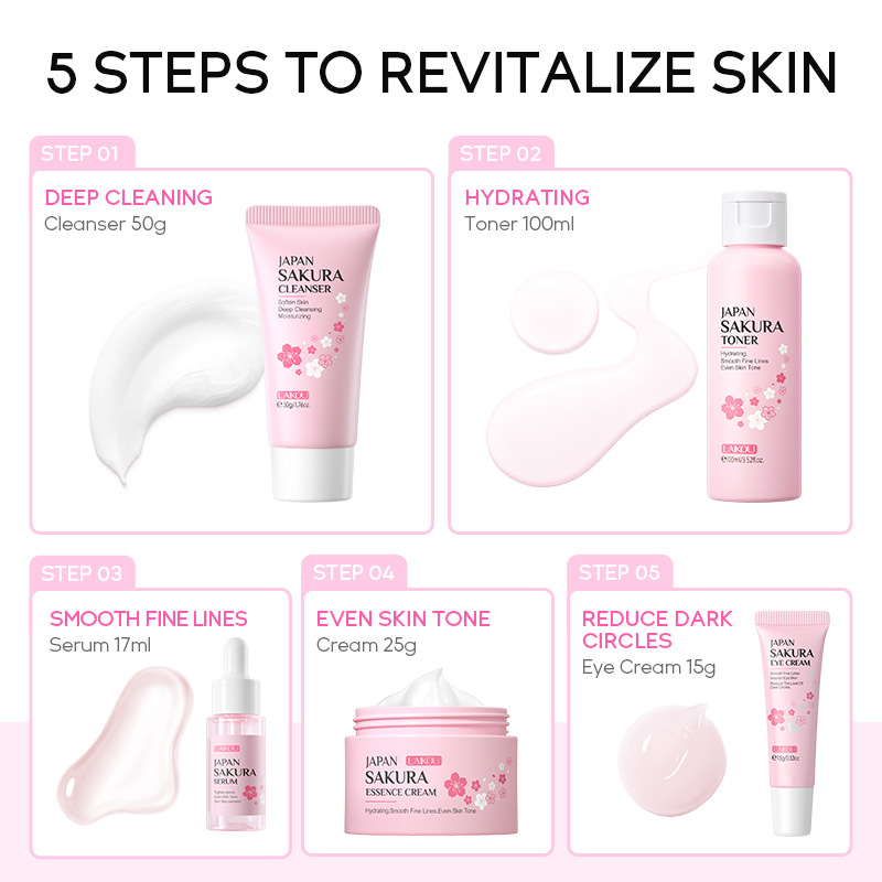 라이코우 사쿠라 5종 스킨케어 세트 클렌저 토너 세럼  - Essence Serum Toner 리뷰 및 가격
